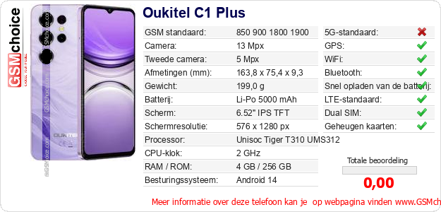Oukitel C1 Plus Technische gegevens 