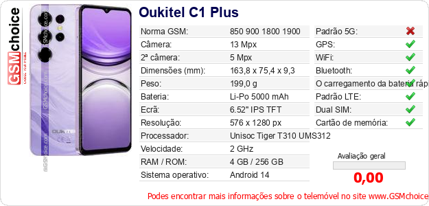 Oukitel C1 Plus Especificações técnicas do telemóvel Oukitel C1 Plus Especificações técnicas do telemóvel