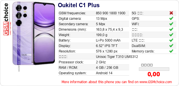Oukitel C1 Plus 手机技术数据