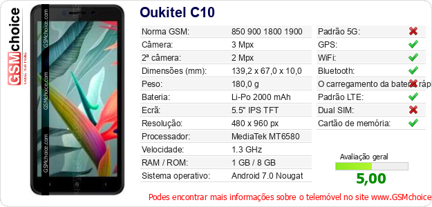 Oukitel C10 Especificações técnicas do telemóvel 