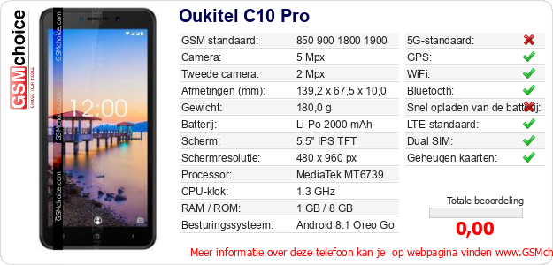 Oukitel C10 Pro Technische gegevens 