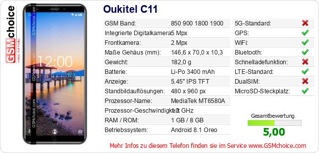 Oukitel C11 technische Daten Oukitel C11 technische Daten