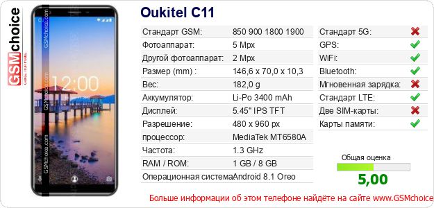Oukitel C11 Технические данные телефона Oukitel C11 Технические данные телефона