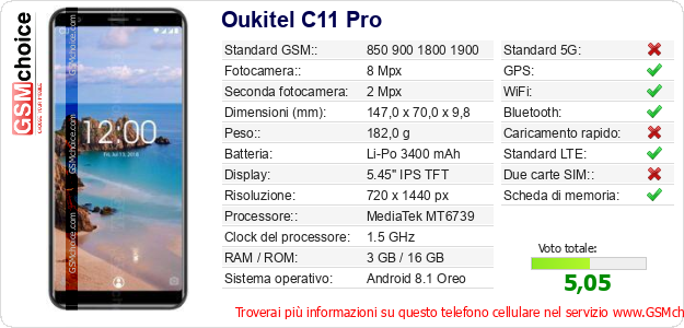 Oukitel C11 Pro Dati tecnici di telefono cellulare Oukitel C11 Pro Dati tecnici di telefono cellulare