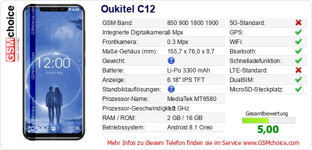 Oukitel C12 technische Daten Oukitel C12 technische Daten