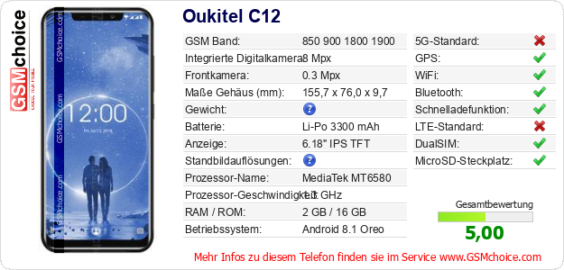 Oukitel C12 technische Daten Oukitel C12 technische Daten