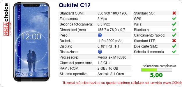 Oukitel C12 Dati tecnici di telefono cellulare Oukitel C12 Dati tecnici di telefono cellulare