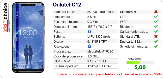 Oukitel C12 Dati tecnici di telefono cellulare Oukitel C12 Dati tecnici di telefono cellulare