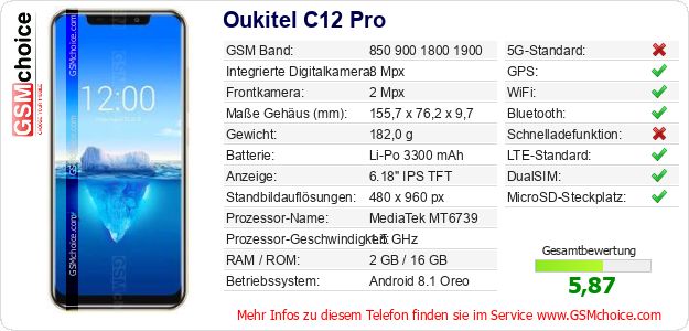 Oukitel C12 Pro technische Daten Oukitel C12 Pro technische Daten