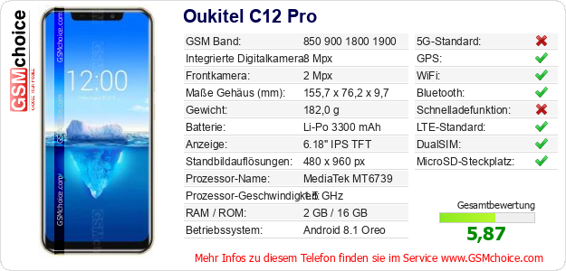 Oukitel C12 Pro technische Daten Oukitel C12 Pro technische Daten