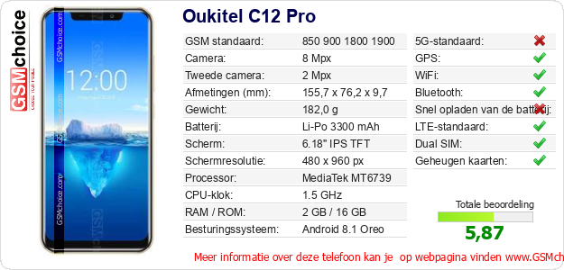 Oukitel C12 Pro Technische gegevens 