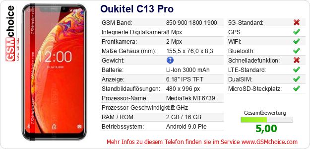 Oukitel C13 Pro technische Daten Oukitel C13 Pro technische Daten
