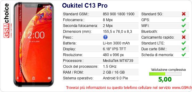 Oukitel C13 Pro Dati tecnici di telefono cellulare Oukitel C13 Pro Dati tecnici di telefono cellulare