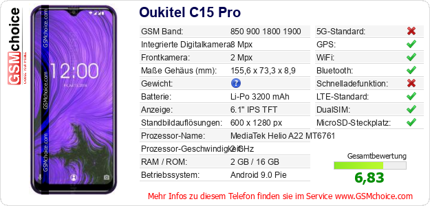 Oukitel C15 Pro technische Daten Oukitel C15 Pro technische Daten