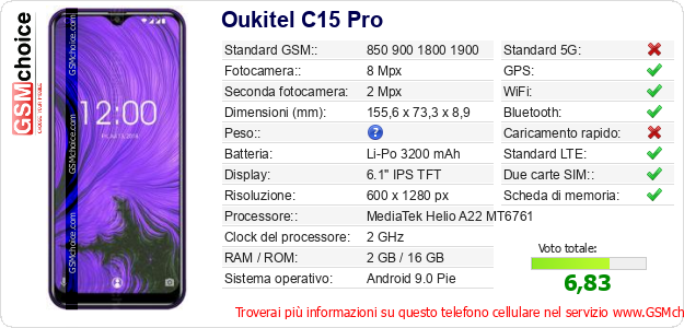 Oukitel C15 Pro Dati tecnici di telefono cellulare Oukitel C15 Pro Dati tecnici di telefono cellulare