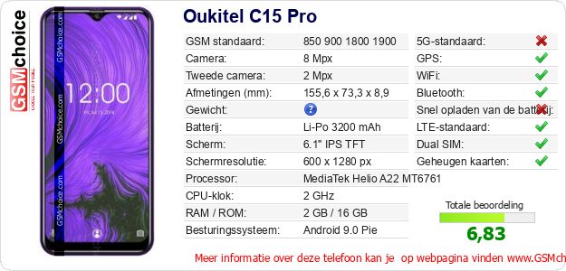 Oukitel C15 Pro Technische gegevens Oukitel C15 Pro Technische gegevens
