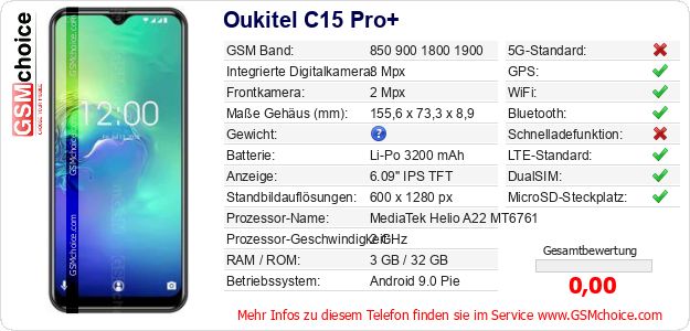 Oukitel C15 Pro+ technische Daten Oukitel C15 Pro+ technische Daten