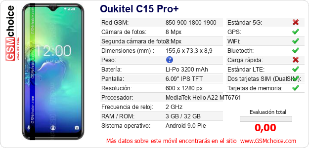 Oukitel C15 Pro+ Datos técnicos del móvil 