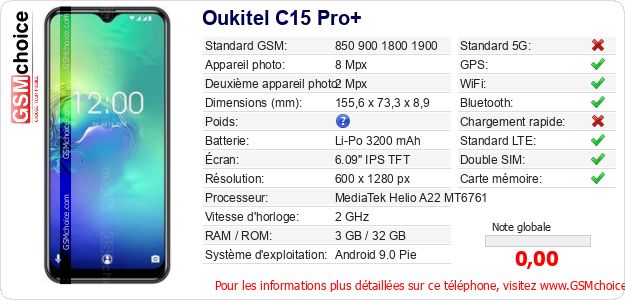 Oukitel C15 Pro+ Fiche technique Oukitel C15 Pro+ Fiche technique