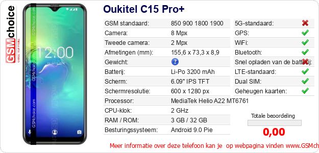 Oukitel C15 Pro+ Technische gegevens Oukitel C15 Pro+ Technische gegevens