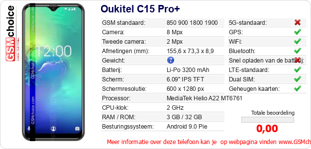 Oukitel C15 Pro+ Technische gegevens 