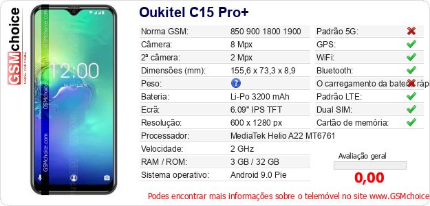 Oukitel C15 Pro+ Especificações técnicas do telemóvel 
