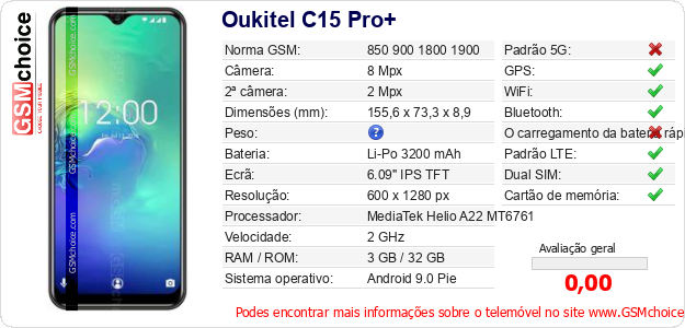 Oukitel C15 Pro+ Especificações técnicas do telemóvel Oukitel C15 Pro+ Especificações técnicas do telemóvel