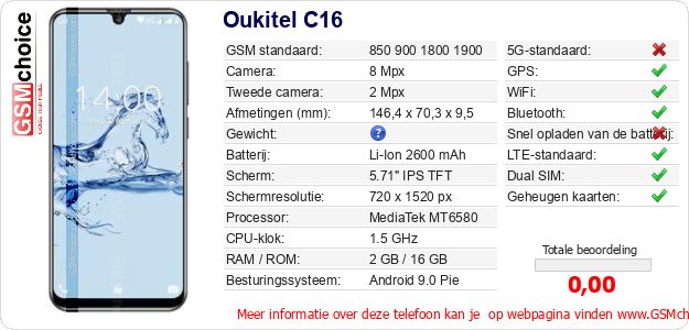 Oukitel C16 Technische gegevens Oukitel C16 Technische gegevens