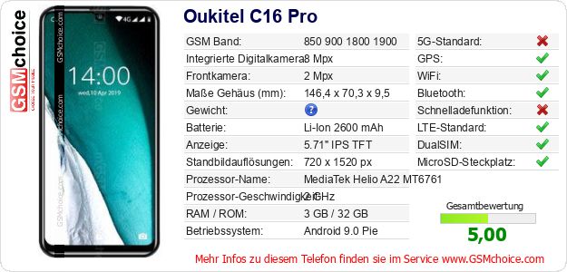 Oukitel C16 Pro technische Daten Oukitel C16 Pro technische Daten