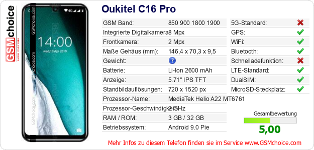 Oukitel C16 Pro technische Daten Oukitel C16 Pro technische Daten