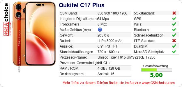 Oukitel C17 Plus technische Daten Oukitel C17 Plus technische Daten