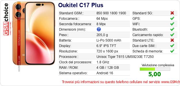 Oukitel C17 Plus Dati tecnici di telefono cellulare Oukitel C17 Plus Dati tecnici di telefono cellulare
