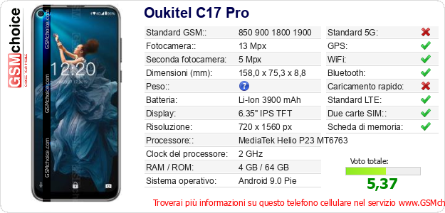 Oukitel C17 Pro Dati tecnici di telefono cellulare 