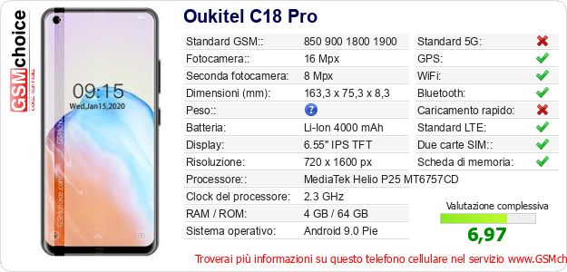 Oukitel C18 Pro Dati tecnici di telefono cellulare Oukitel C18 Pro Dati tecnici di telefono cellulare