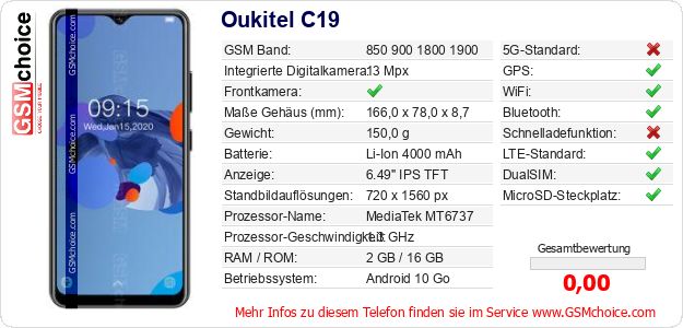 Oukitel C19 technische Daten Oukitel C19 technische Daten