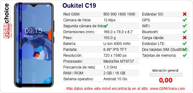 Oukitel C19 Datos técnicos del móvil 