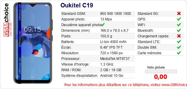 Oukitel C19 Fiche technique Oukitel C19 Fiche technique