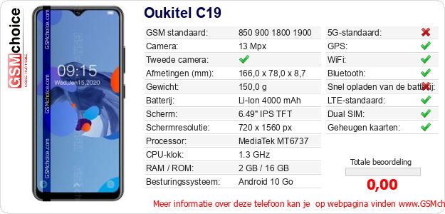 Oukitel C19 Technische gegevens 