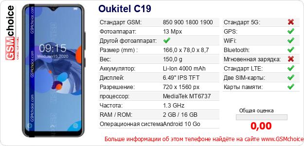 Oukitel C19 Технические данные телефона Oukitel C19 Технические данные телефона