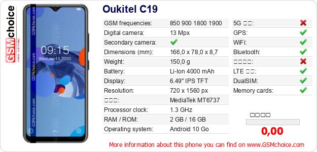 Oukitel C19 手機技術數據