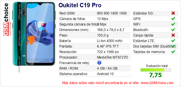 Oukitel C19 Pro Datos técnicos del móvil 