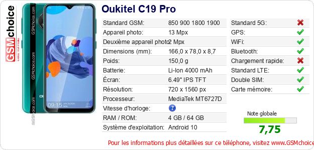 Oukitel C19 Pro Fiche technique