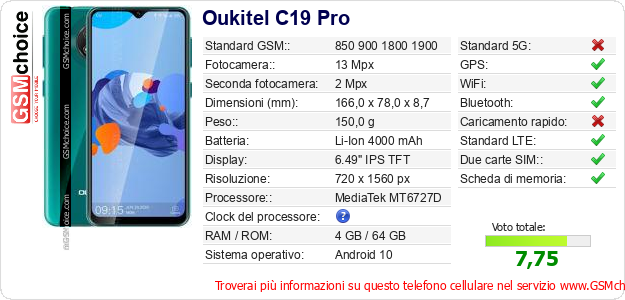 Oukitel C19 Pro Dati tecnici di telefono cellulare 