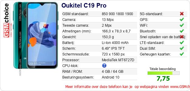 Oukitel C19 Pro Technische gegevens Oukitel C19 Pro Technische gegevens
