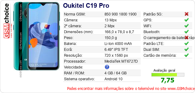 Oukitel C19 Pro Especificações técnicas do telemóvel 