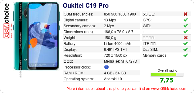 Oukitel C19 Pro 手机技术数据