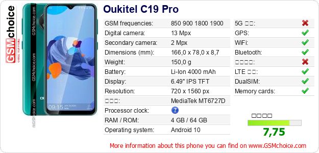 Oukitel C19 Pro 手機技術數據