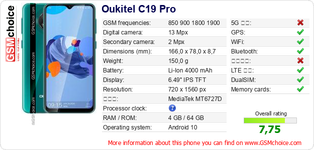 Oukitel C19 Pro 手機技術數據