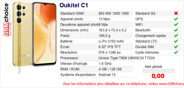Oukitel C1 Fiche technique