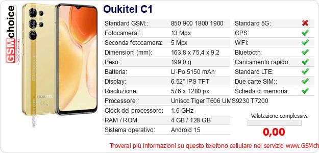 Oukitel C1 Dati tecnici di telefono cellulare Oukitel C1 Dati tecnici di telefono cellulare